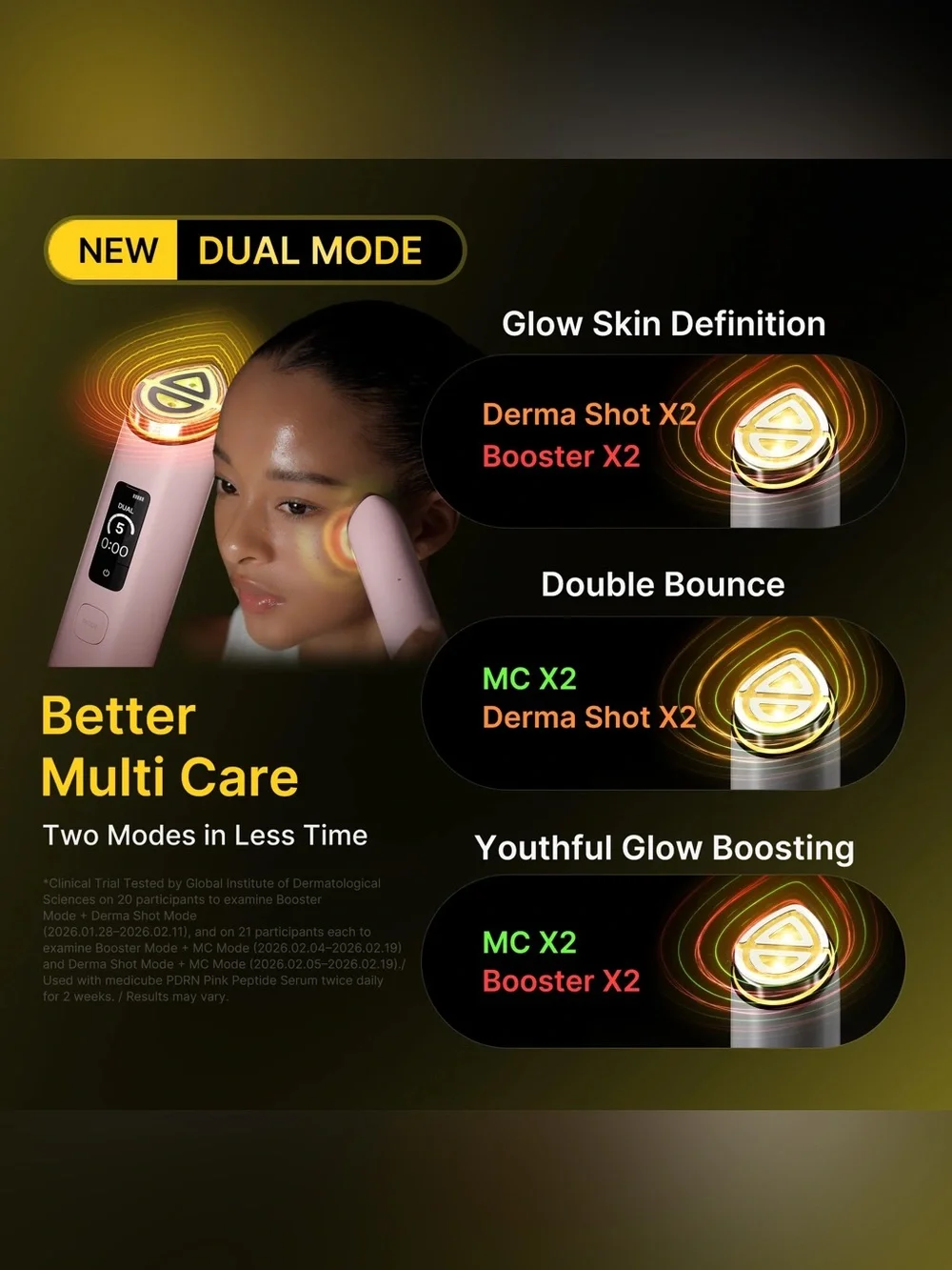 Medicube Booster Pro X2 Device + 2 x PDRN Pink Peptide Toner Full Size